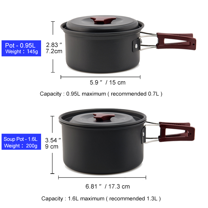 Widesea Camping Kochgeschirr S – Camping Cooking Bundle Bewertung und Preis